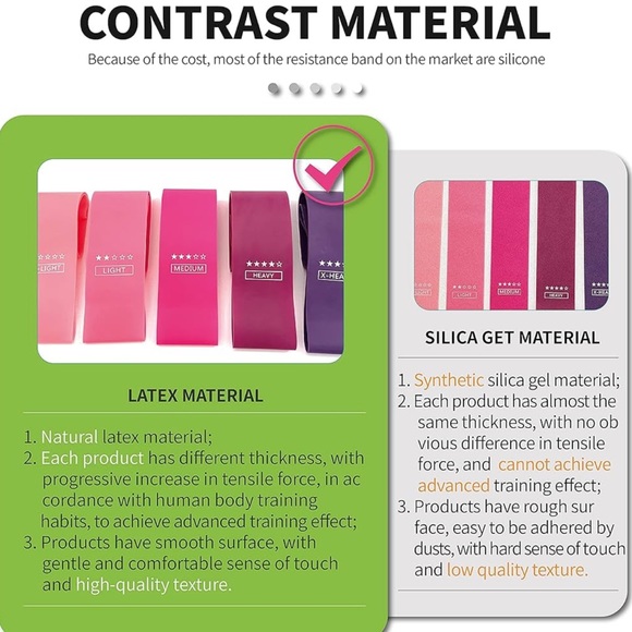 Fitness Adjustable Speed Skipping Jump Ropes with 5 Pcs Latex Resistance bands - Picture 6 of 7